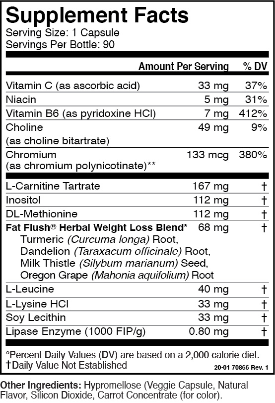 Weight Loss Formula Nutrition Facts